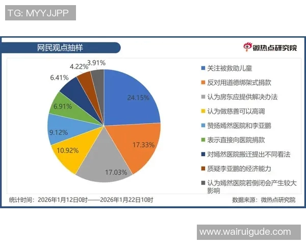舆论对社会热点事件的影响力分析与应对策略探讨
