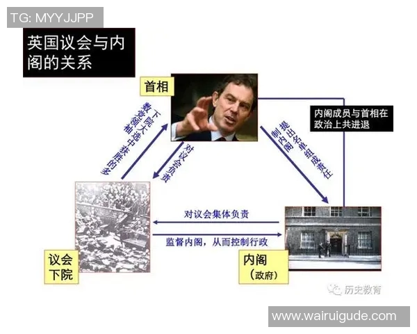 英超球队之间的关系图谱