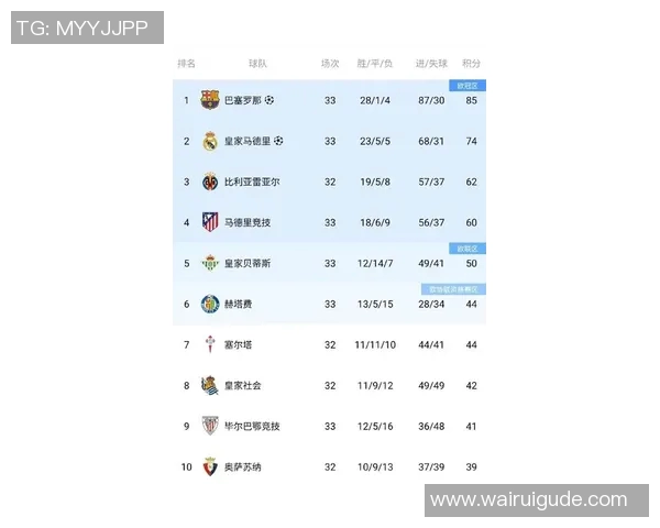 西甲联赛进球最多球员历史排行榜揭晓